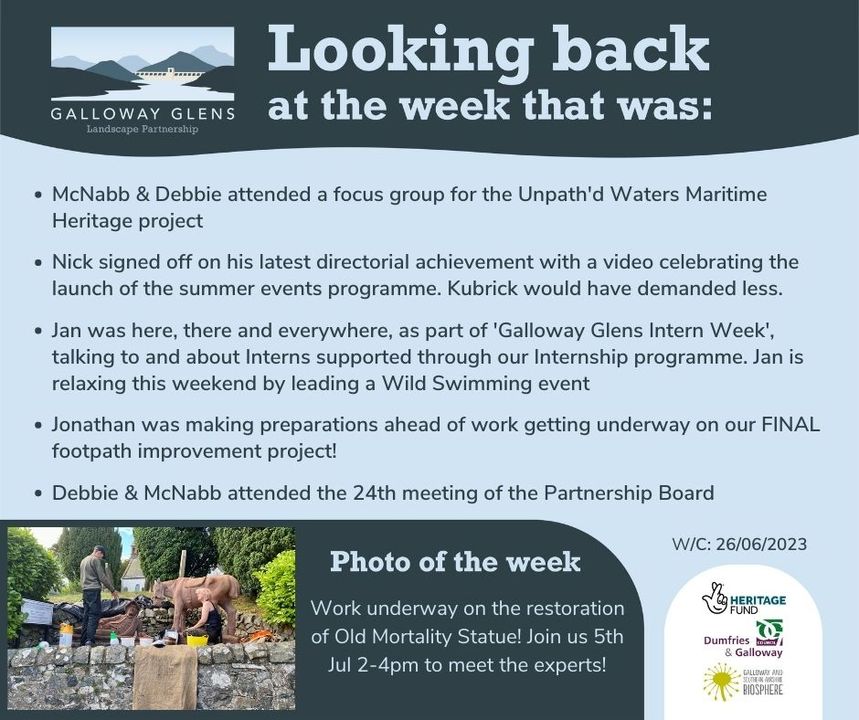 Galloway Glens Landscape Partnership